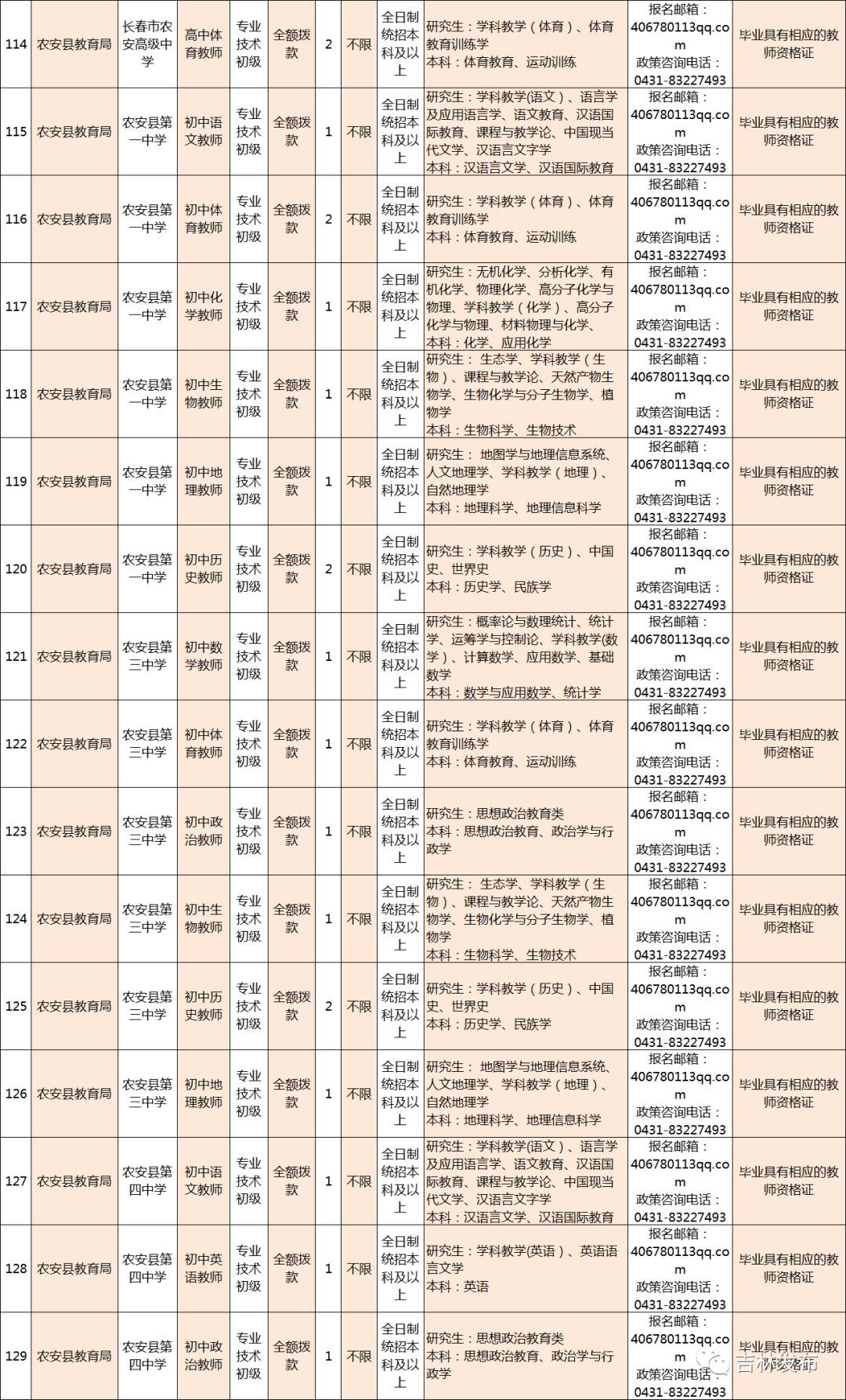 長春電工職位招聘開啟新紀元，科技革新尋找精英電工