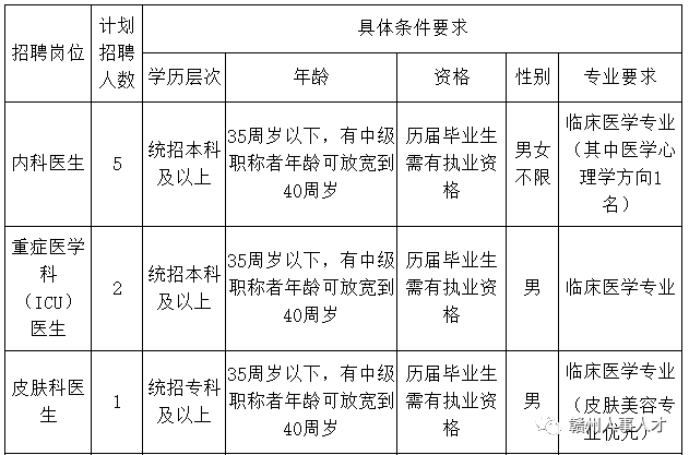 全南縣最新職位招聘探秘，小巷中的職業(yè)寶藏等你來(lái)發(fā)掘！