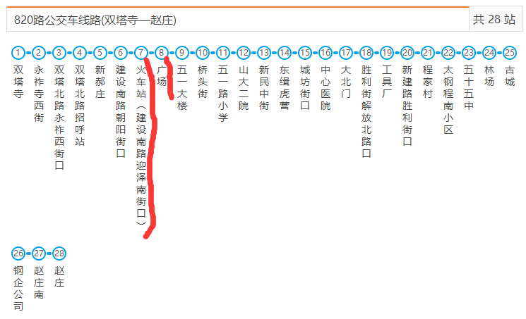 太原市901公交最新線路，科技重塑城市出行，智能公交新時(shí)代的便捷之選