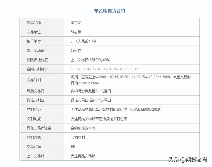 棉花期貨最新價格揭秘，小巷深處的金融秘密探索