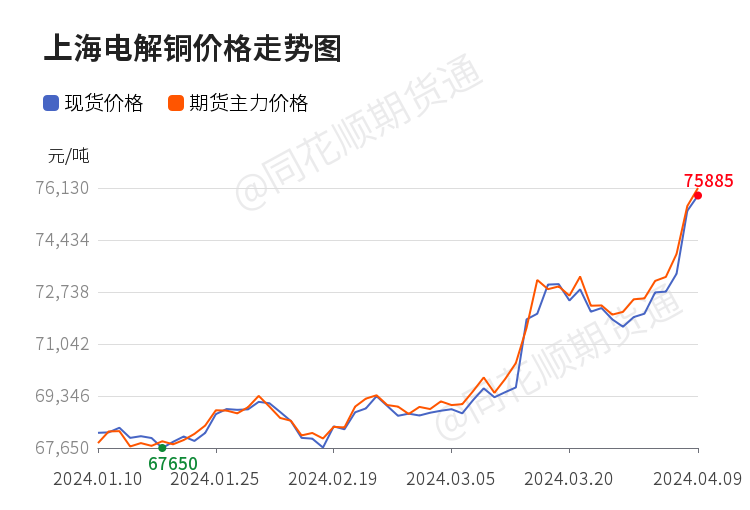 五金沖壓件生產(chǎn)銷售 第92頁(yè)