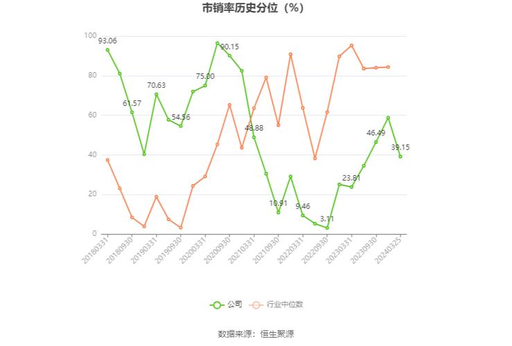 機(jī)械零部件 第26頁(yè)