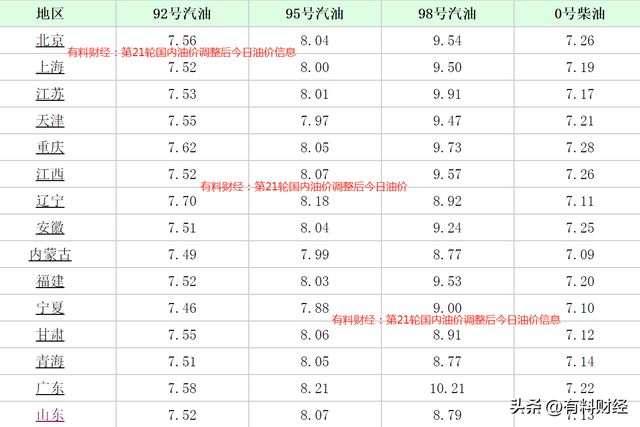 金屬沖壓模具的加工銷售 第19頁