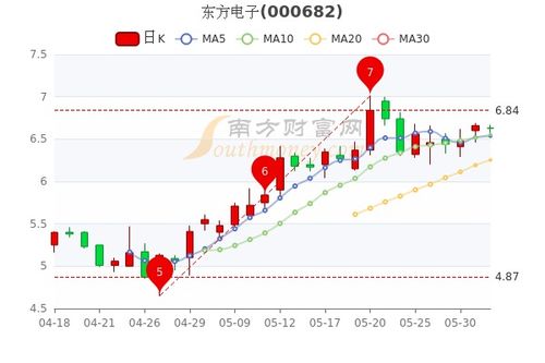 五金沖壓件生產(chǎn)銷售 第19頁