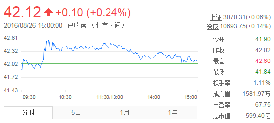 金屬沖壓模具的加工銷售 第15頁