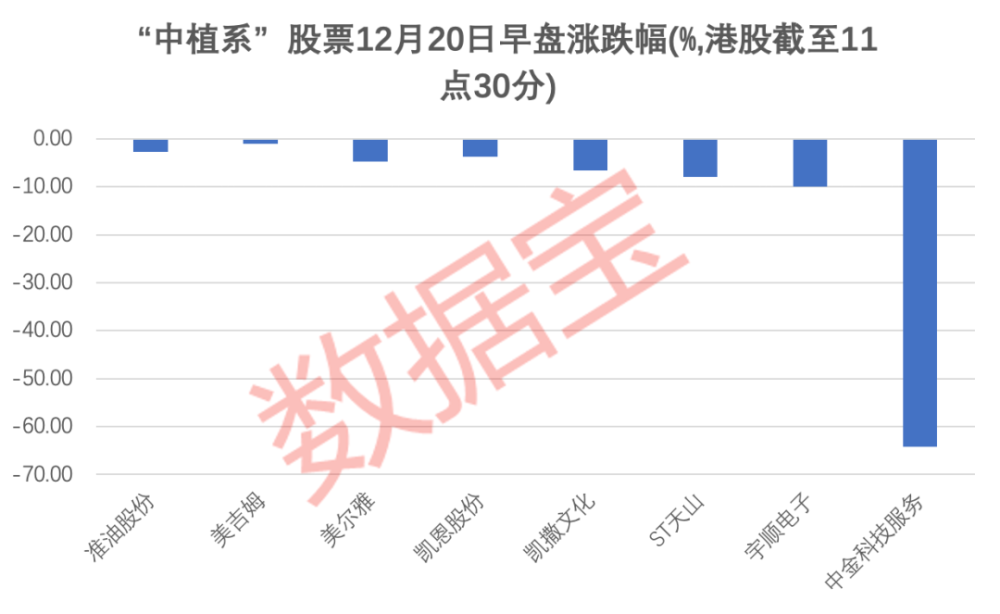 靜電噴涂及電泳漆加工 第16頁(yè)