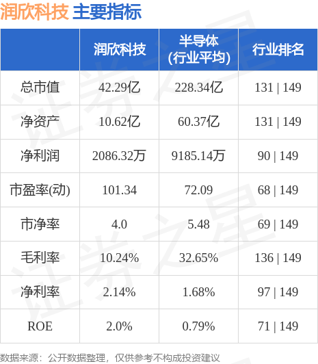 漁具配件 第14頁