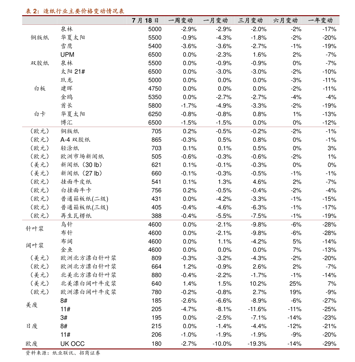 五金沖壓件生產(chǎn)銷售 第15頁