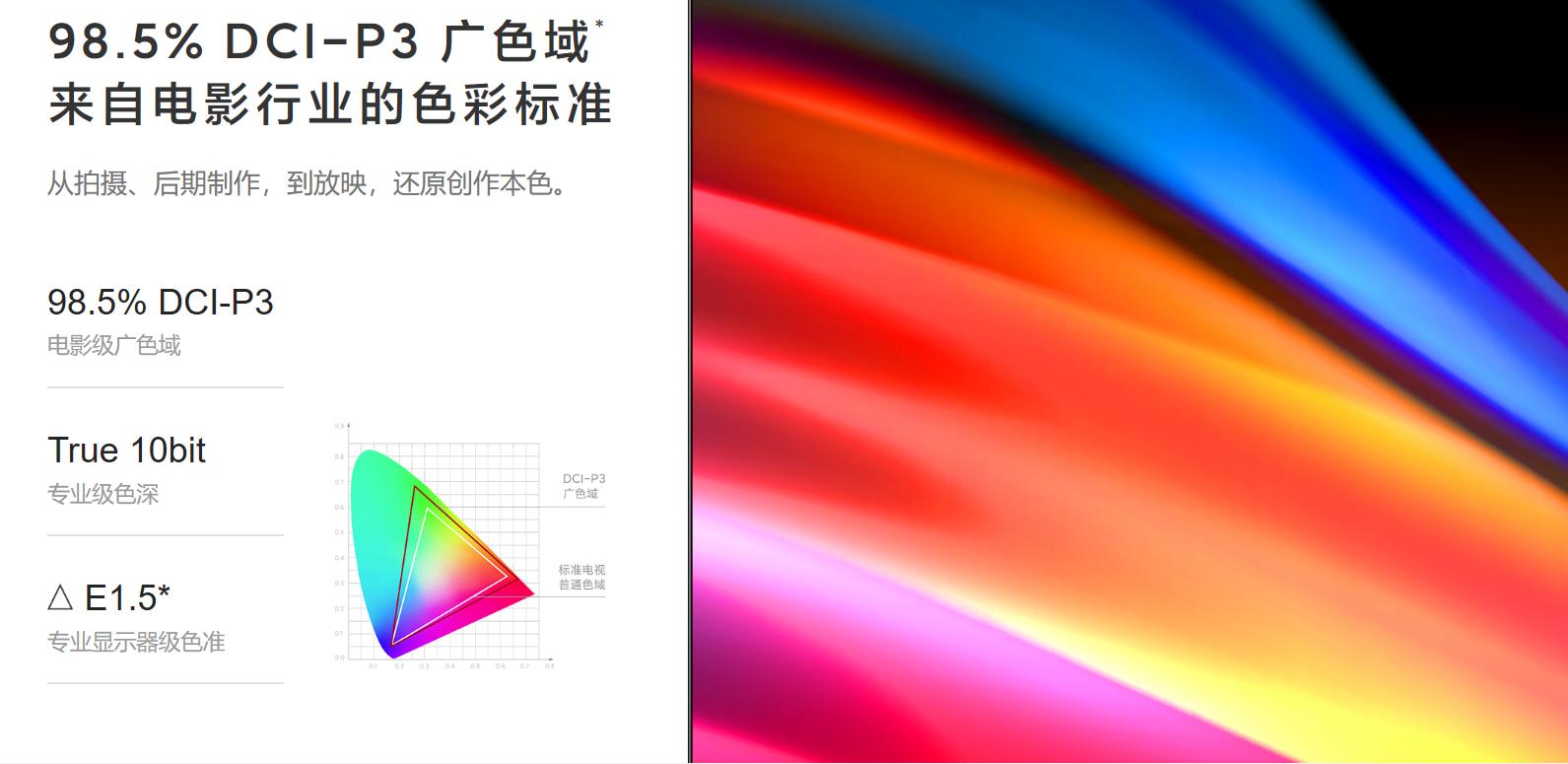 HDMI 2.1電視，新一代高清視聽盛宴的引領者