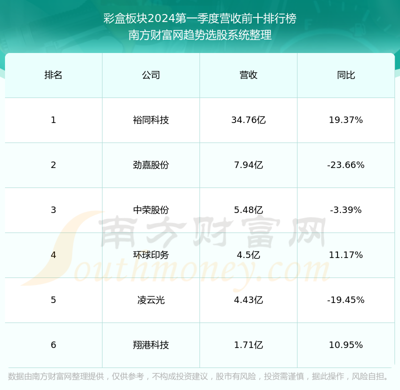 翔港科技股票最新動(dòng)態(tài)，與自然美景的旅行對(duì)話之旅