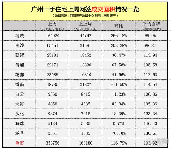 翹尾行情揭秘，秘密與友情的小確幸