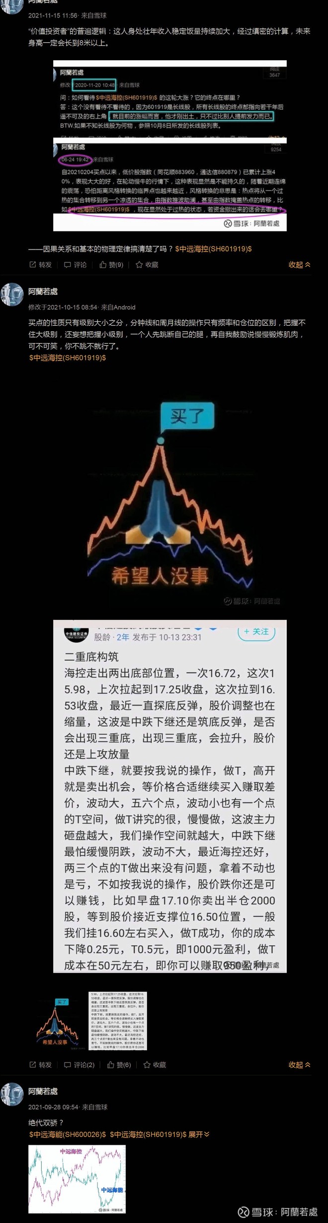 股票評論網(wǎng)站，股市風云的匯聚與深度剖析