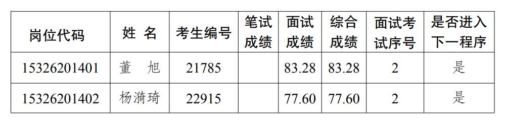 小紅書推薦揭秘，云南文山最新職位招聘全攻略??